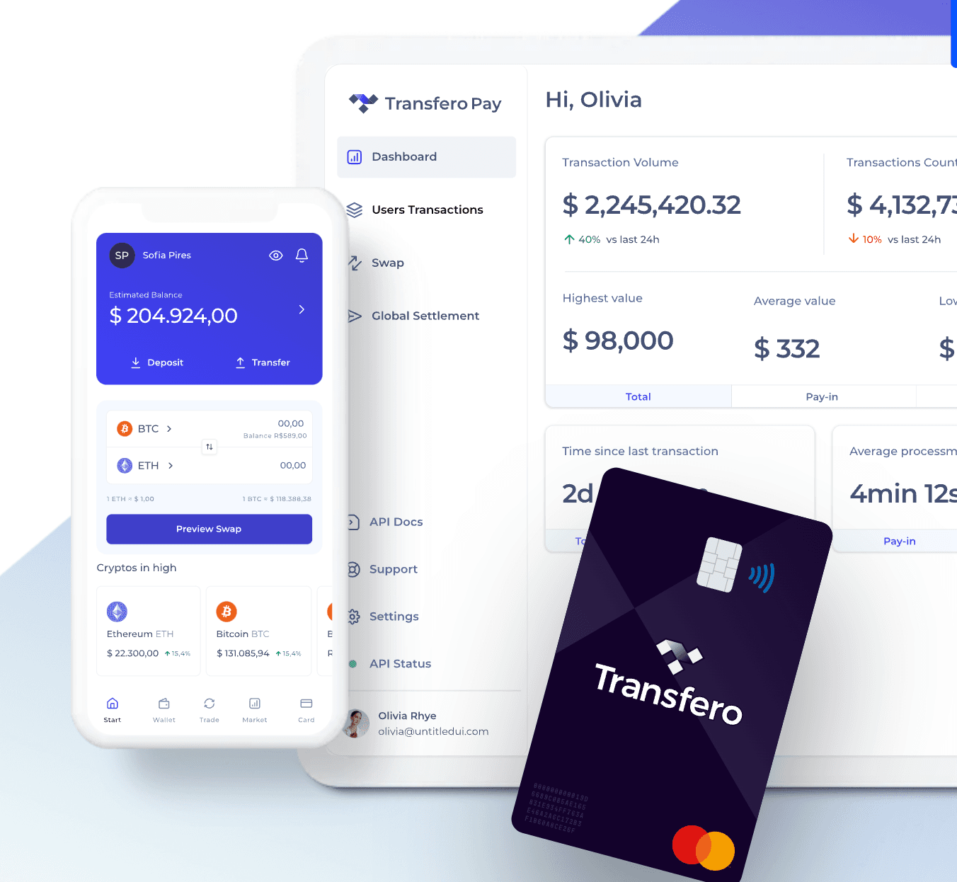 Transfero se Junta à ABcripto