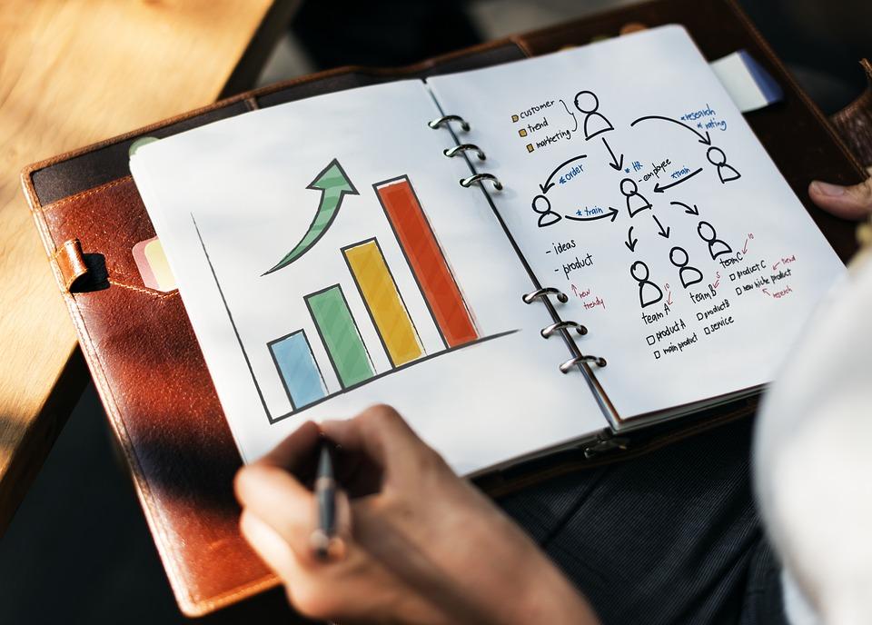 A combinação entre ciência e negócios
