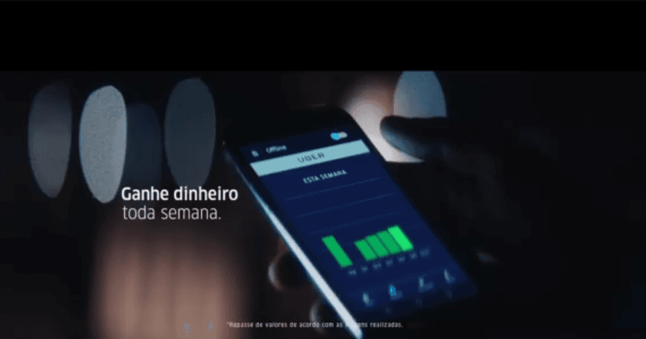 Uber cria Peças publicitárias para TV e redes Sociais
