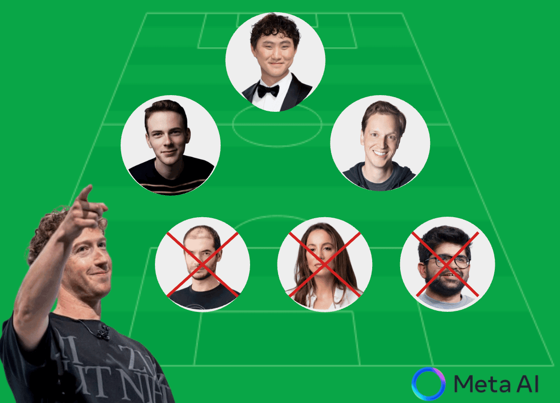 Meta AI escala sua seleção bilionária na corrida pela inteligência artificial