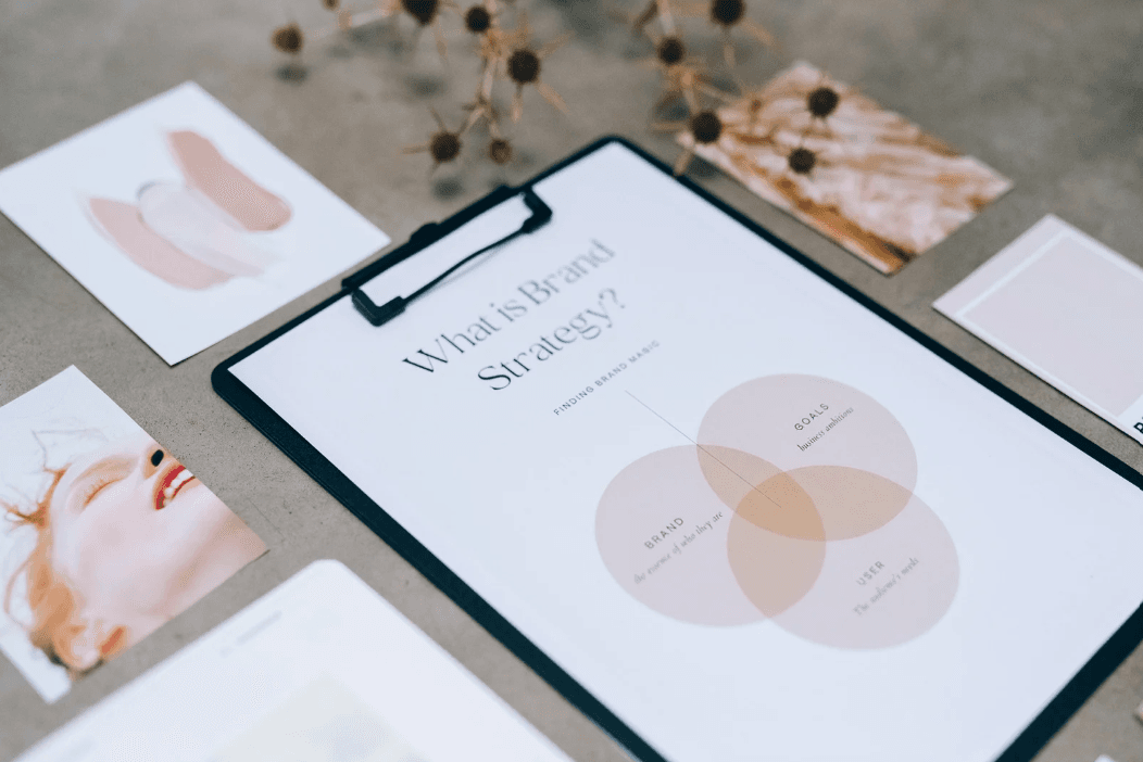 O mapa de branding que funciona no mundo real